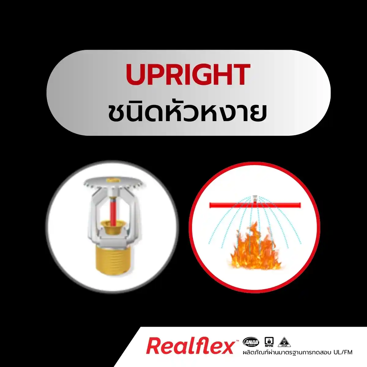 หัวสปริงเกอร์ดับเพลิง Upright (ชนิดหัวหงาย)​