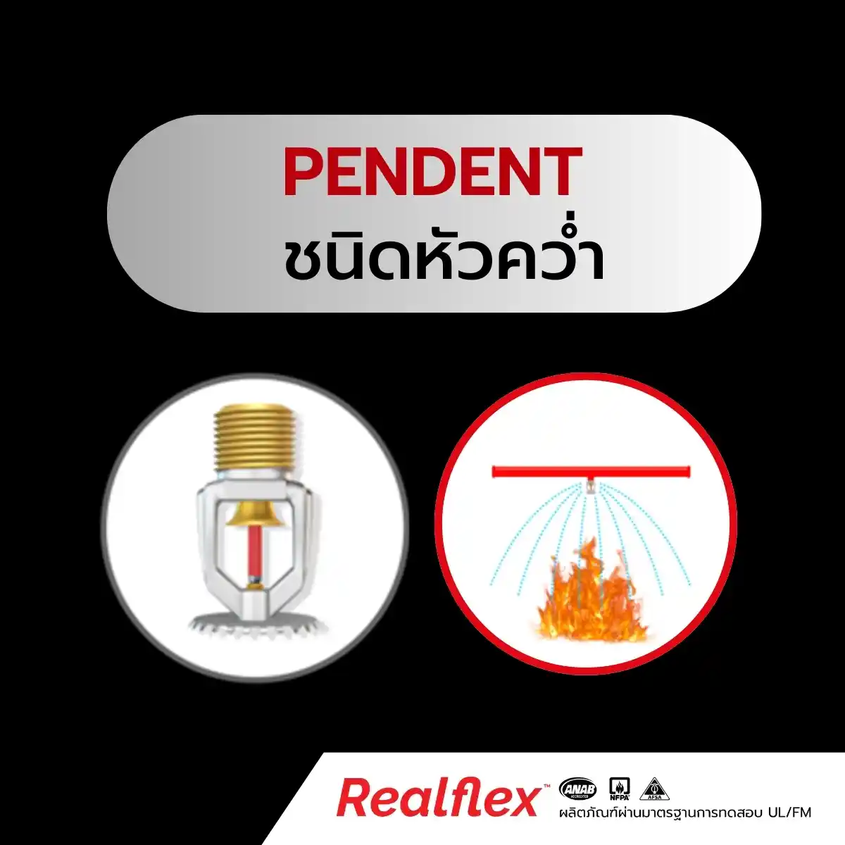 หัวสปริงเกอร์ดับเพลิง Pendent (ชนิดหัวคว่ำ)