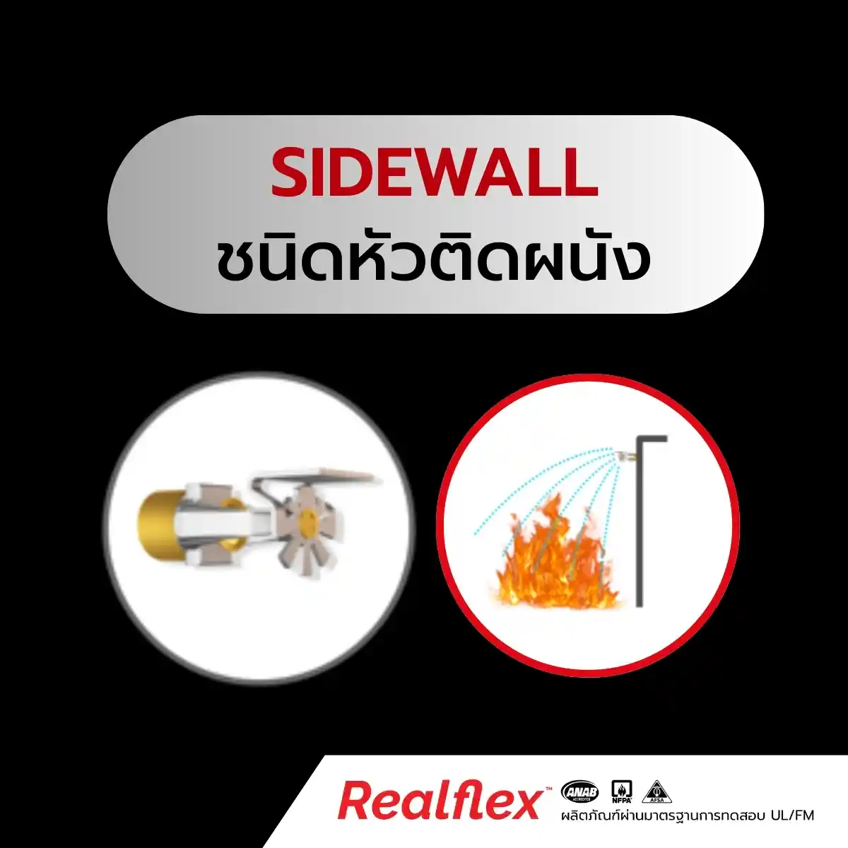 หัวสปริงเกอร์ดับเพลิง Sidewall (ชนิดหัวติดผนัง)