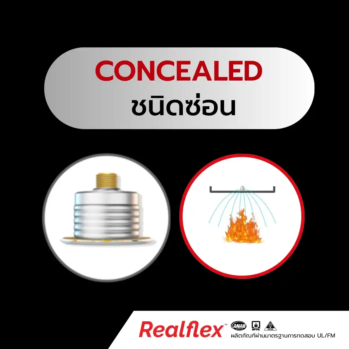 หัวสปริงเกอร์ดับเพลิง Concealed (ชนิดซ่อน)