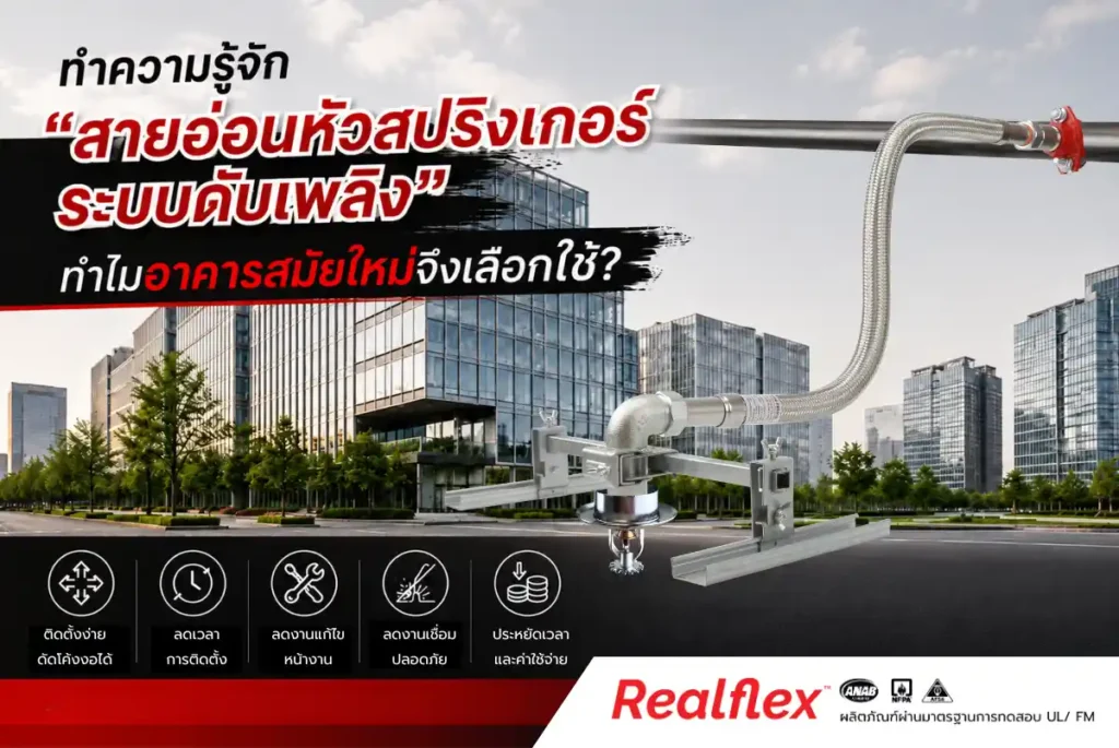 แบนเนอร์แนะนำสายอ่อนหัวสปริงเกอร์ระบบดับเพลิง Realflex สำหรับอาคารสมัยใหม่ ติดตั้งง่าย ดัดโค้งได้ ลดเวลา งานเชื่อ